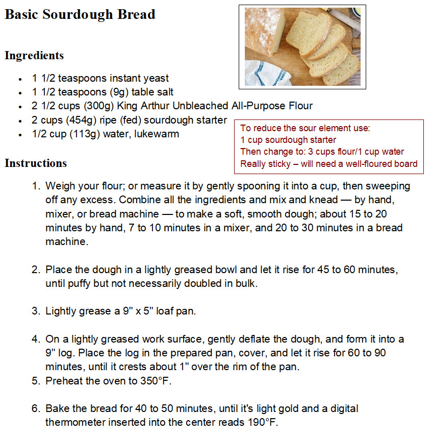 Baasic Sourdough Bread